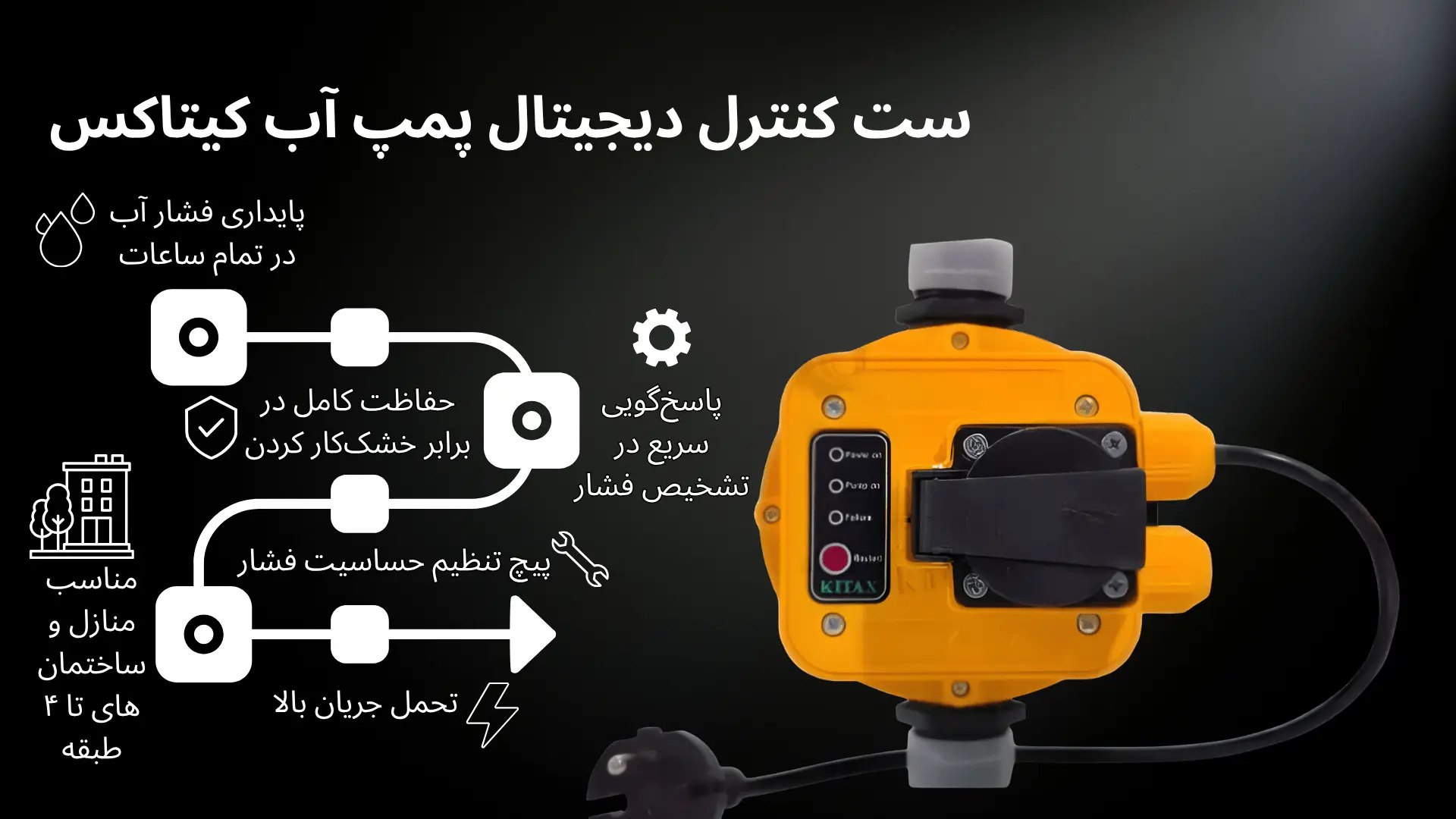 اتومات ست کنترل پمپ آب کیتاکس - kitax