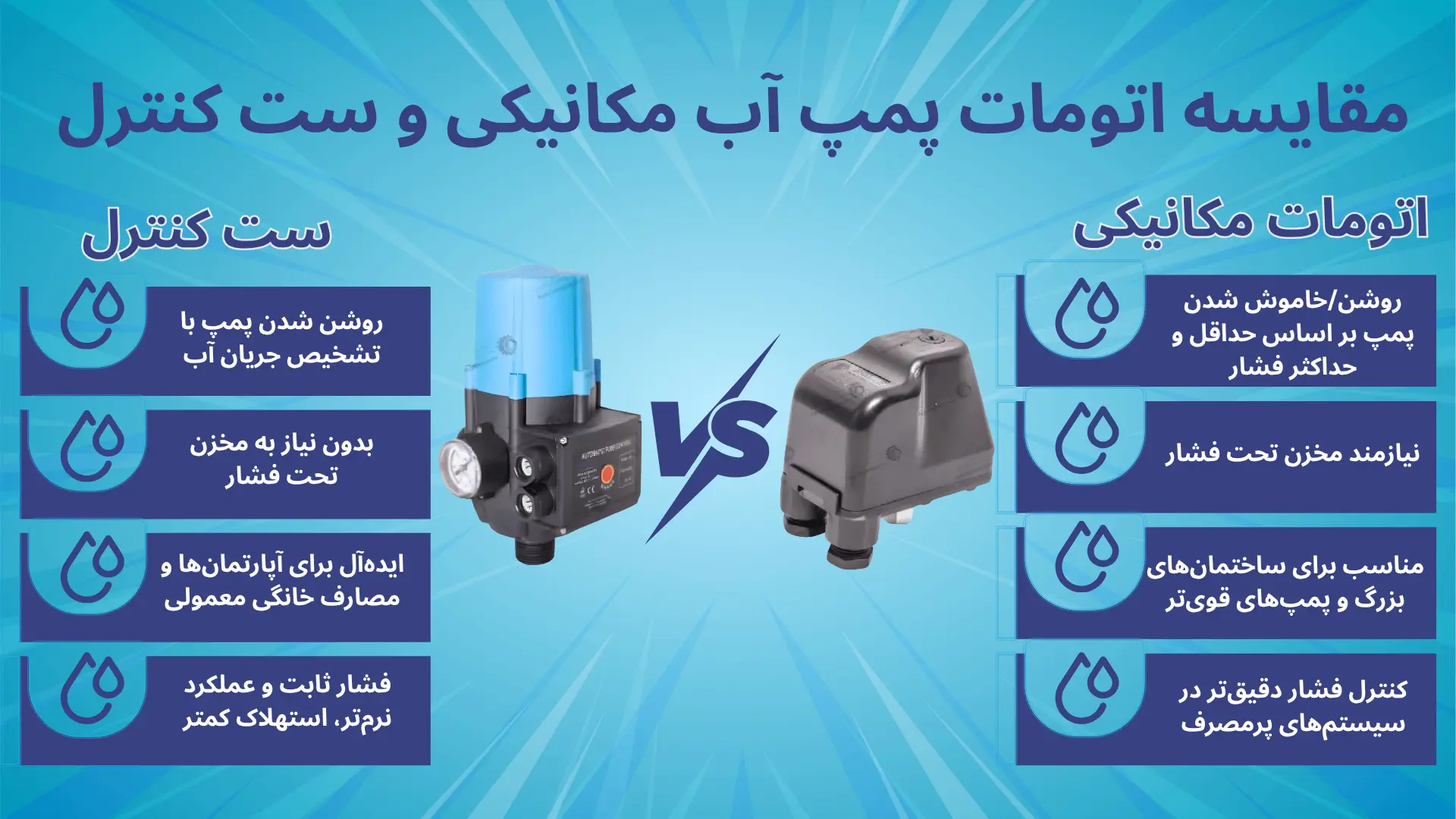 تفاوت عملکردی ست کنترل و اتومات مکانیکی پمپ آب